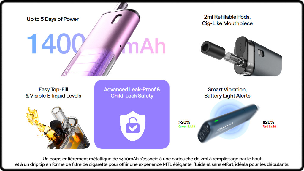 Batterie de 1400mAh, tirage auto